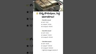 Telugu buisness ideas || Buisness strategy || Buisness Growth ideas #buisness #buisnessgrowth