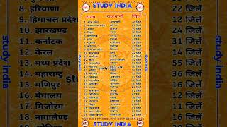 railway government exams gk question answer || rrb railway gk 2025 #railwaygk #gk #ralwaysgroupd #gs