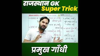Rajasthan GK प्रमुख गाँधी Rajasthan History Class #rajhistory #rajhistory #rajasthangklive