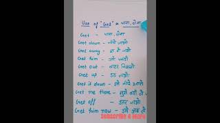 Daily learn new vocabulary #keeplearning #subscribe #vocabulary #youtube #youtubeshorts #education