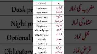 VOCABULARIES OF PRAYER 💓#english