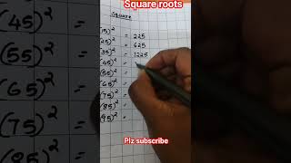 Mathematics #easy #maths #learning #mathstricks #students #tipsandtricks