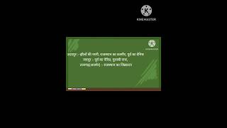 #राजस्थान के प्रमुख शहरों के उपनाम #rajsthangk #gkquiz #education #shorts #shortvideo #youtubeshorts
