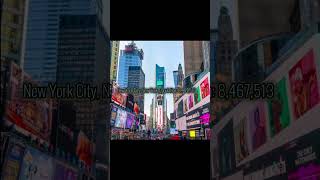 What is the world's most expensive city