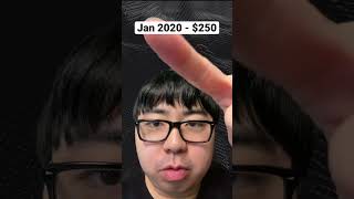 Buy $250 of Litecoin | More Crypto Online, Altcoins. #invest #crypto #cryptocurrency #ltc #litecoin