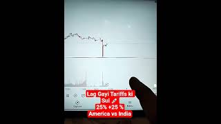 #trump #tariffs #modi #russia #ukraine #stockmarketnews #stockmarket #tradewar #nifty50 #giftnifty