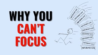 Too Smart to Focus  How to Train Your Mind for Clarity