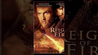 Top 10 Action Adventure Monster Based Movie List | #shorts #shortsfeed #viral