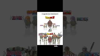 “True Anime Fans Know This Feeling 💯” #goku #dragonball