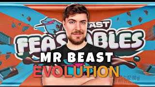 Mr Beast evolution from 2016 to 2025 |