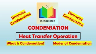Condensation | Dropwise Condensation | Filmwise Condensation | Chemical Engineering @chemicaladda