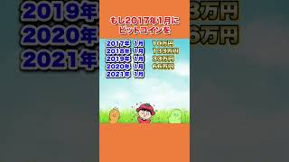 もし2017年1月にビットコインを10万円分買っていたら