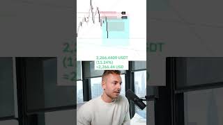 Trader Makes $4,200 In Minutes!