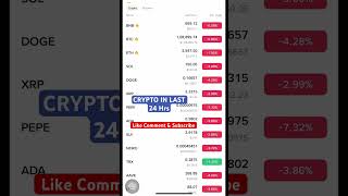 CRYPTO IN LAST 24HRS #cryptocurrency #cryptonews #cryptoworld #viral #trending #cryptomarket