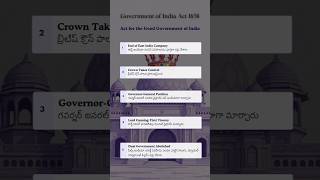 Government of India Act 1858 Explained | Polity for SSC & Railway Exams | Must Watch for Aspirants