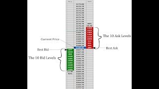 scalping the ES trade 7 17 19