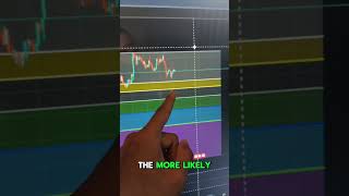 XRPリップルが近づいています!! #XRP #XRPRIPPLE #暗号 #暗号ニュース #暗号通貨 #暗号投資