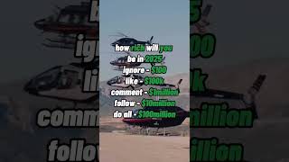 How rich will you be in 2025? #motivationalvideo #motivation #motivationalspeech # #richlifestyle