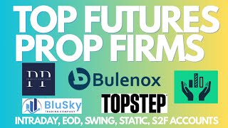 Top 5 Futures Prop Firms in 2025 | Best Options for Traders (EOD, Static, Swing & More)