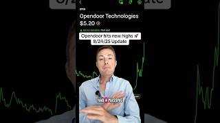 🚀 OpenDoor Stock Just Exploded—Here’s What’s Going On