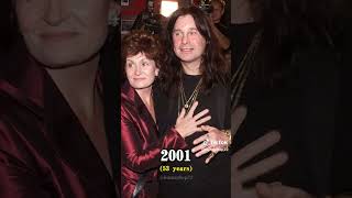 RIP Ozzy Osbourne (1948 - 2025) 🎶 🎤🎸: Another Forward Age Morph in from Age 20, to Age 76 🖤😢