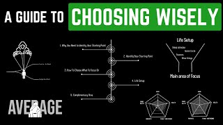 How To Choose What To Focus On In Life
