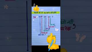 India Gk with short trick 👍 #upsc #study #india #studywithme