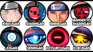 ALL Dojutsu in Naruto (Canon & Non Canon) Explained in 25 Minutes
