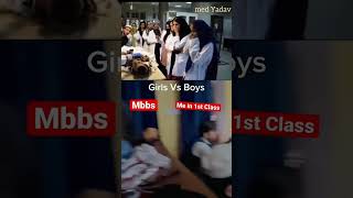 Reality #mbbsabroad #mbbs #neet2025 #mbbsabroadconsultancy