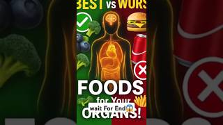 "Best & Worst Foods for Your Organs
