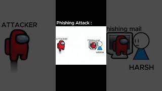 phishingattacks #PhishingAttacks#PhishingScams#PhishingEmails#PhishingProtection