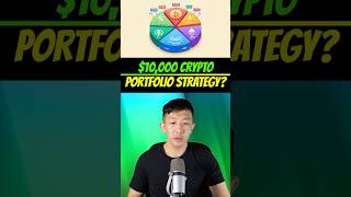 What’s my $10,000 crypto portfolio strategy?