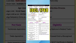 iocl recruitment 2022 apply online #latest #shorts #viral