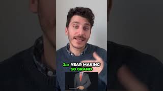 I had a goal of $1m with my business, but...