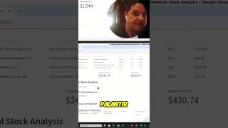 Palantir's 15% Return: Market Analysis and Insights
