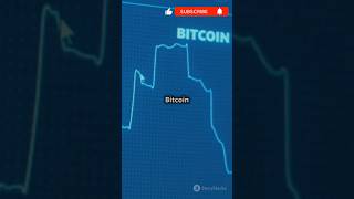 Bitcoin Price Prediction for 2025! 🚀📈