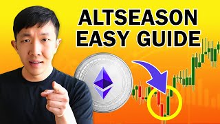 How to Prepare NOW For Altcoin Season
