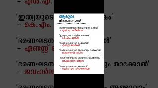 Kerala PSC Notes