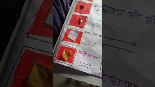 physical and chemical changes class 7#scienceproject #science #scienceexperiment #scienceshorts