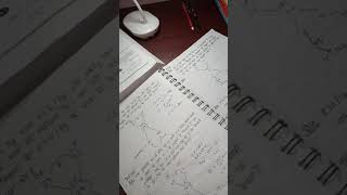 Motivation! ghayal parinda hai tu....!#shorts#motivation#motivationalstatus