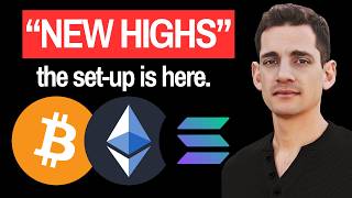 セットアップはこちらです。[BTC、ETH、SOL]