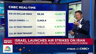 U.S. aerospace and defense stocks gain after Israel strikes Iran