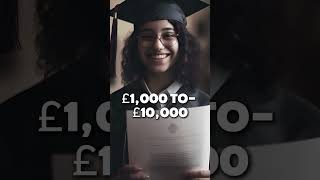 Study in the UK Made Easy!  #studyabroad #ukeducation #ukvisa #uk #studyabroadjourney