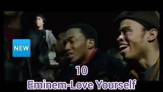 Global Shazam Chart Топ10 от 20 Февраля