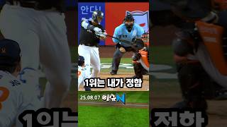 순위를 들었다 놨다 강백호 250806 이슈N] #야구 #kbo #강백호 #kt위즈 #킹메이커