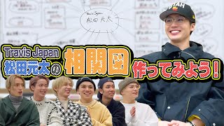 Travis Japan【松田元太の相関図】交友関係全てお見せします！