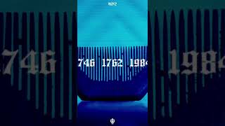 46-62-84.              #azaad #rap #newrap #hiphop #freestylerap #freestyle #travel #newrapp #music
