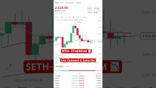 $ETH- ETHEREUM 📉 #eth #ethereum #cryptocurrency #trending #crypto #cryptonews #cryptomarket #viral