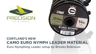 How to: Tips for Building A Euro Nymphing Leader – Fly Line to Tippet