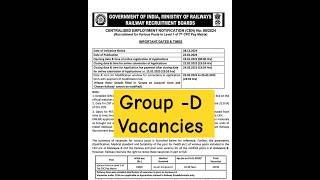 RRB GROUP D VACANCY 2025•CEN 08•RAILWAY GROUP D NOTIFICATION •APPLY START•#rrb #rrbgroupd #rrbntpc